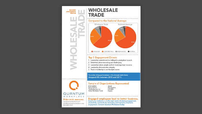 Wholesale Trade Engagement Profile