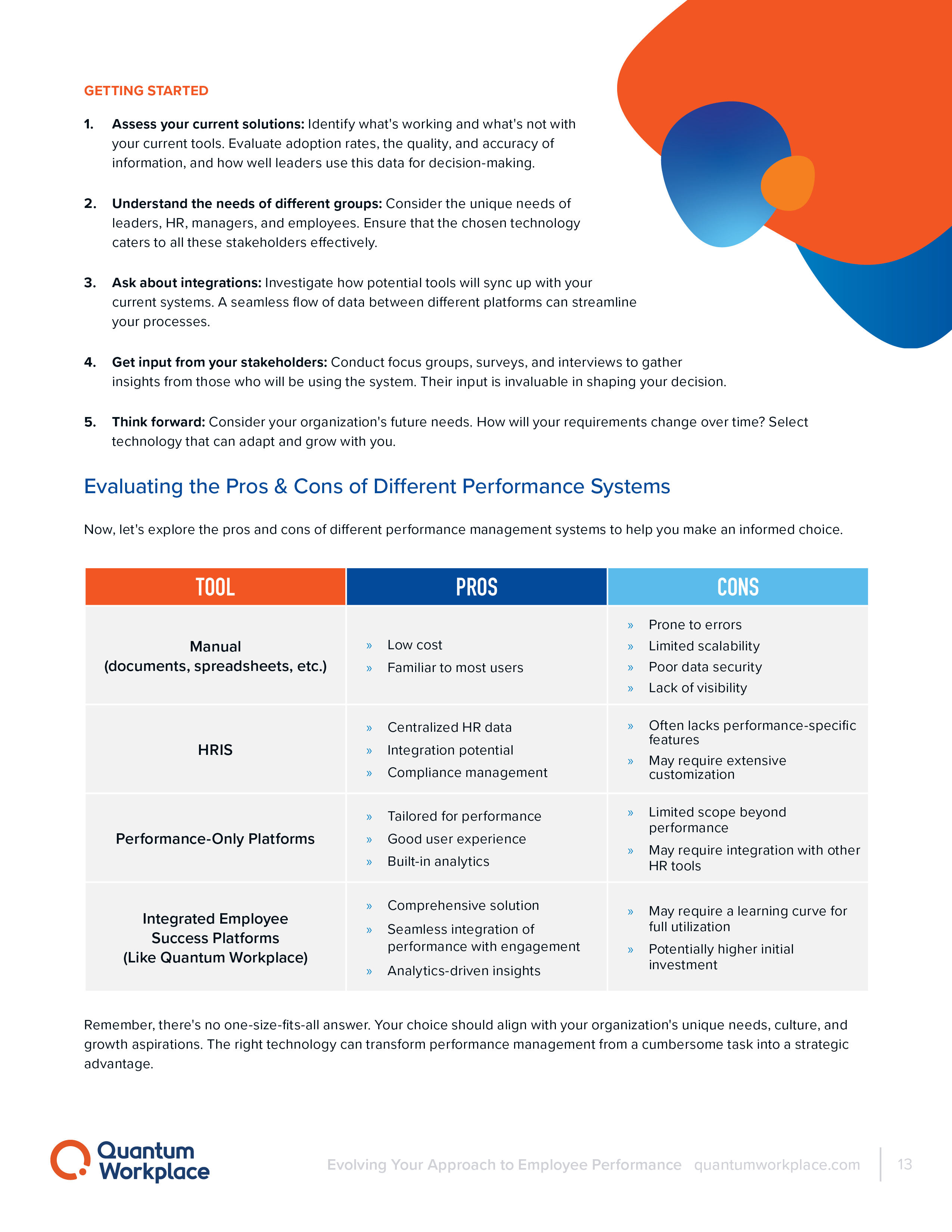 Quantum-Evolving-Your-Approach-to-Employee-Performance13