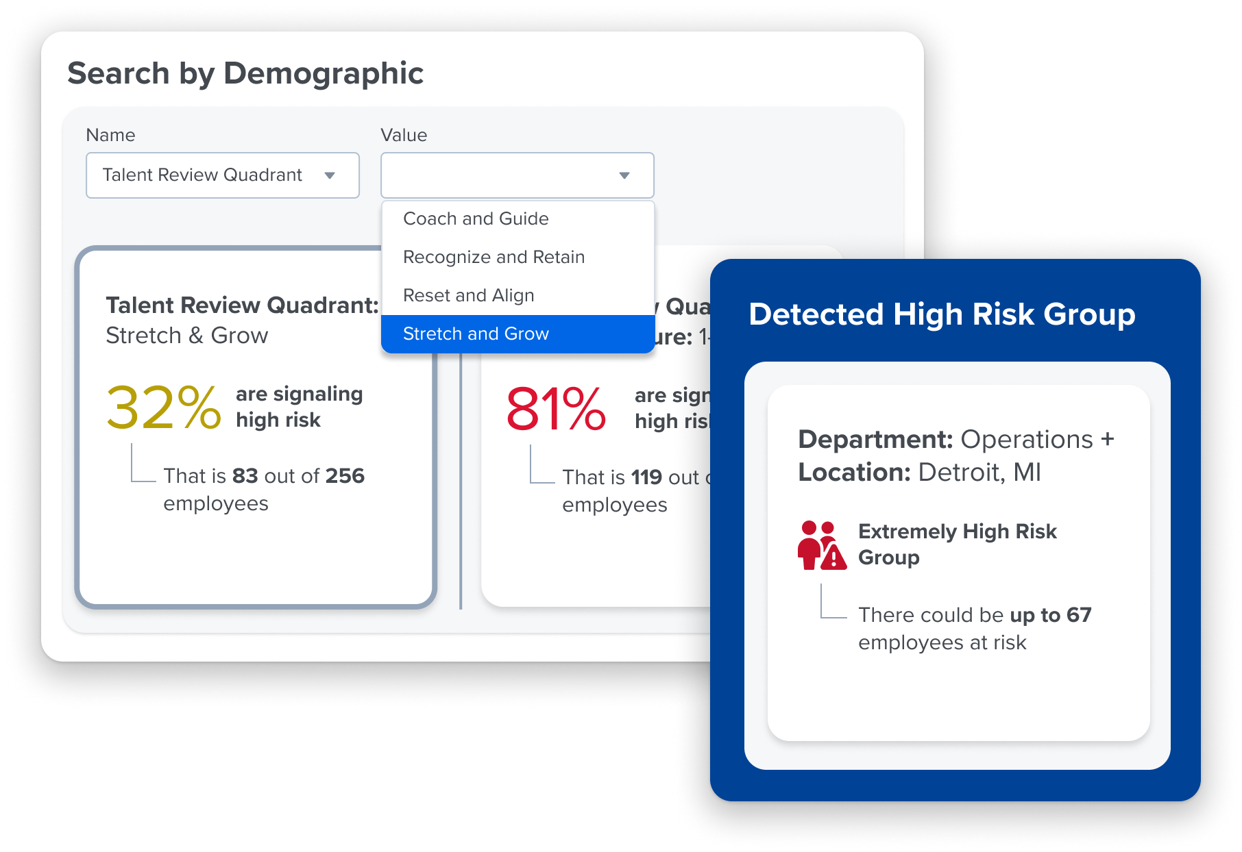 employee retention analytics