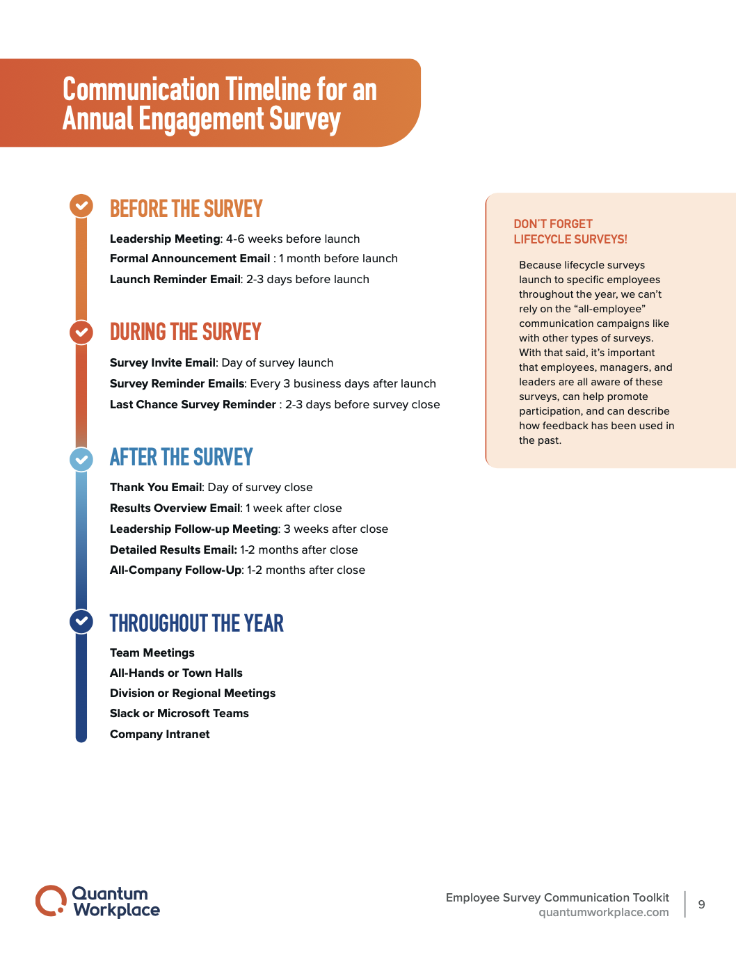 eBook preview: communication timeline for an engagement survey