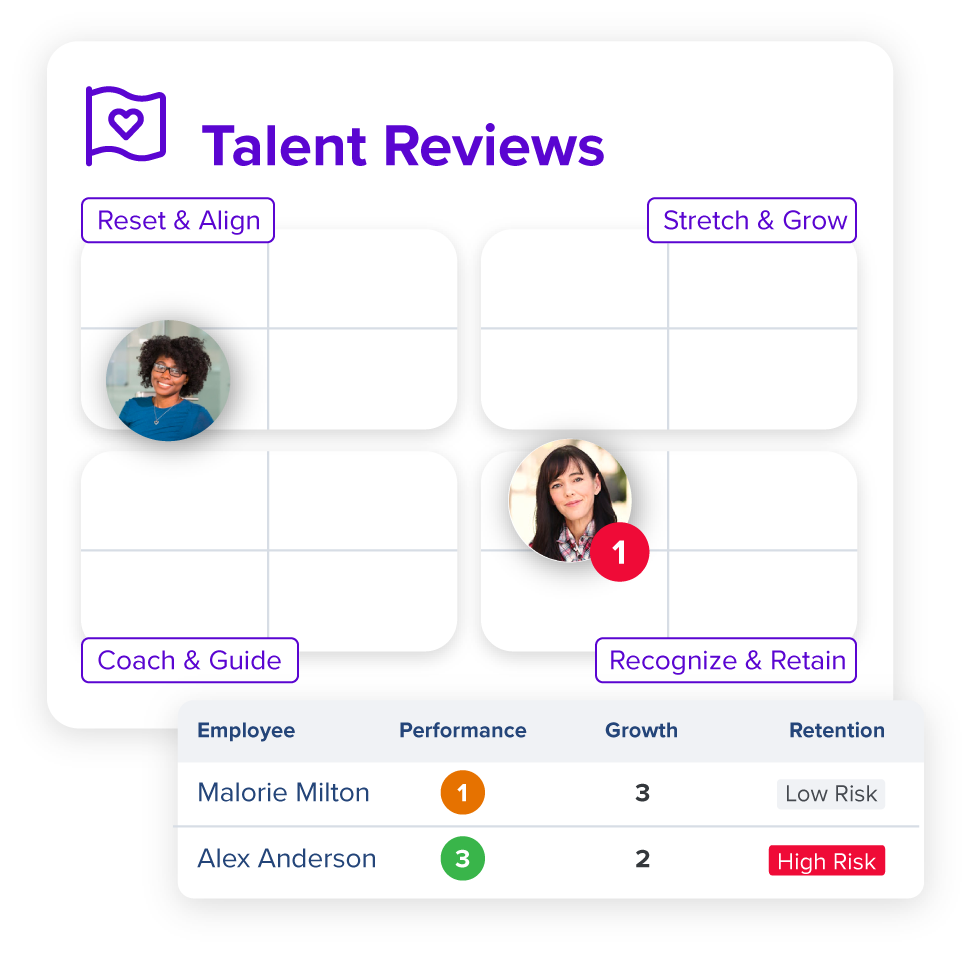 TalentReviews_ToolPage_UnderstandYourTalentPool@2x